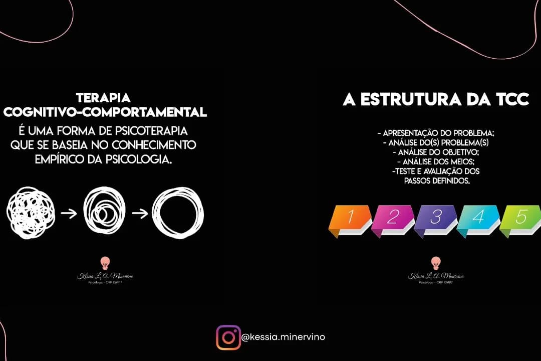 O Que É TCC e Como Ela Funciona?